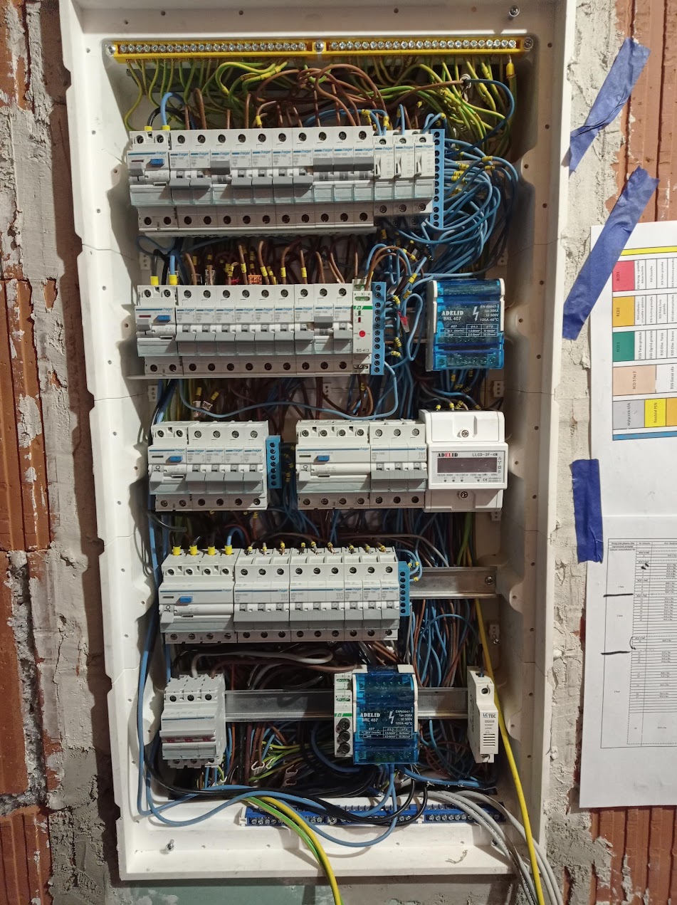 Modernizacja instalacji Śląsk